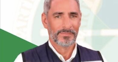 Aspirante a la alcaldía: Perfil, Arraigo y Reputación