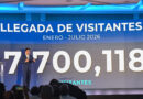 Más de 7.7 millones de visitantes llegan al país hasta julio